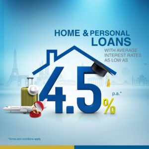 Personalized Loan Offers