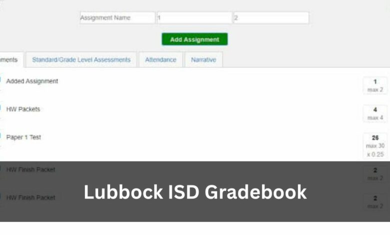 Lubbock ISD Gradebook